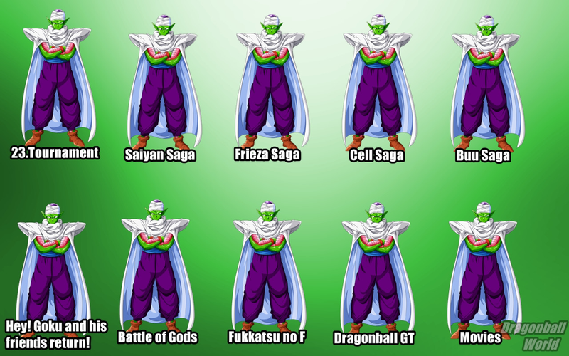 Illustration for article titled La evolución de los personajes de Dragon Ball